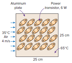 Aluminum Power plate transistor, 6 W 35°C 25 cm Air 4 m/s 65°C 25 cm 