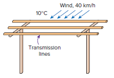 Wind, 40 km/h 10°C d Transmisslon lines 