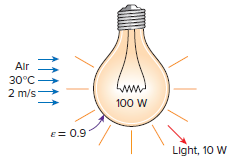 Alr 30°C 2 m/s 100 W E= 0.9 Light, 10 W 