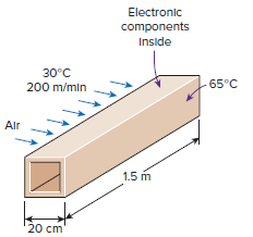 Electronic components Inside 30°C -65°C 200 m/min Air 1.5 m 20 cm
