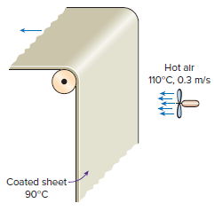 Hot alr 110°C, 0.3 m/s Coated sheet 90°C 