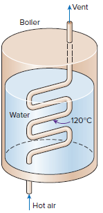 AVent Boller Water 120°C Hot alr 