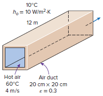 10°C ho = 10 W/m2-K 12 m Hot alr 60°C Air duct 20 cm x 20 cm 4 m/s E = 0.3 