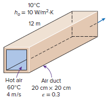 10°C ho = 10 W/m?-K 12 m Hot alr 60°C Alr duct 20 cm x 20 cm 4 m/s E = 0.3 