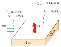 P atm = 83.4 kPa Ts = 140°C T = 20°C V= 8 m/s Alr 6 m 