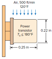 Alr, 500 ft/min 120°F Power transistor 0.22 in Ts 180°F - 0.25 -0.25 In 