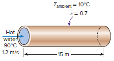 Tamblent E = 0.7 = 10°C Hot water 90°C 1.2 m/s -15 m 