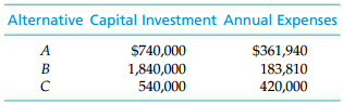 Alternative Capital Investment Annual Expenses A B $361,940 183,810 420,000 1,840,000 540,000 
