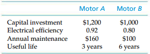 Motor A Motor B Capital investment Electrical efficiency Annual maintenance Useful life $1,200 0.92 $1,000 0.80 $100 6 y