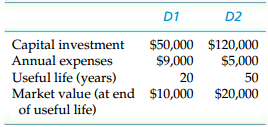 D1 D2 Capital investment Annual expenses Useful life (years) Market value (at end $50,000 $120,000 $9,000 $5,000 20 50 $