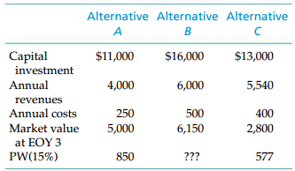 Alternative Alternative Alternative в Capital $11,000 $13,000 $16,000 investment Annual 6,000 5,540 4,000 revenues Annu