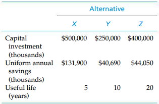 Alternative Capital $500,000 $250,000 $400,000 investment (thousands) Uniform annual $131,900 $40,690 $44,050 savings (t