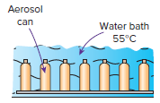 Aerosol can Water bath 55°C TH 