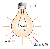 25°C 60 W E= 0.9 Light, 6 W 