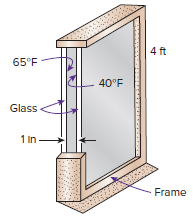 4 ft 65°F 40°F Glass 1 In- Frame 