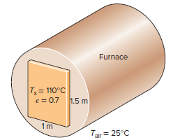 Furnace T= 110°C E = 0.7 1.5 m 1m Talr = 25°C 