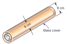 9 cm 5 cm Glass cover 