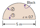 Black e = 0.7 5 m- 