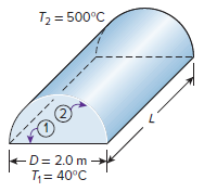 T2 = 500°C +D= 2.0 m T; = 40°C 