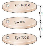 T, = 1200 R 1 ft €3= 0.15 1 ft T2 = 700 R 