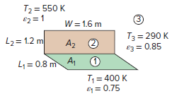 T2 = 550 K €2 = 1 W = 1,6 m T3 = 290 K e3 = 0.85 L2= 1.2 m A2 O A T; = 400 K E= 0.75 L = 0.8 m 