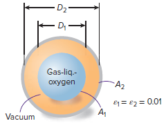 D2- - Di Gas-lig.- oxygen A2 E1 = €2 = 0.01 Vacuum 