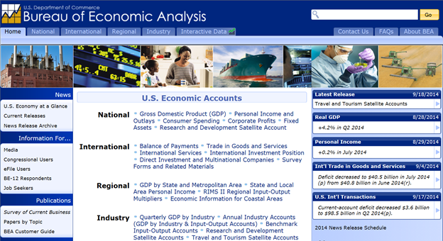 US. Department of Commerce M Bureau of Economic Analysis Home National International Regional Industry Interactive Data 