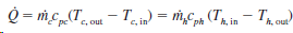 Q = mc„(T_ out - Tin) = m,C4 (T, in – T, cu pe C, out ph h. 