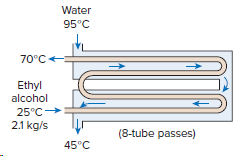 Water 95°C 70°C+ Ethyl alcohol 25°C 2.1 kg/s (8-tube passes) 45°C 