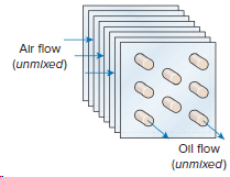 Alr flow (unmixed) Oil flow (unmixed) 