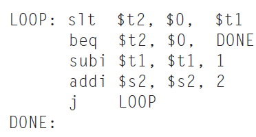 LOOP: slt $t2, $0, $t1 beq $t2, $0, subi $t1, $t1, 1 addi $s2, $s2, 2 DONE LOOP DONE: 