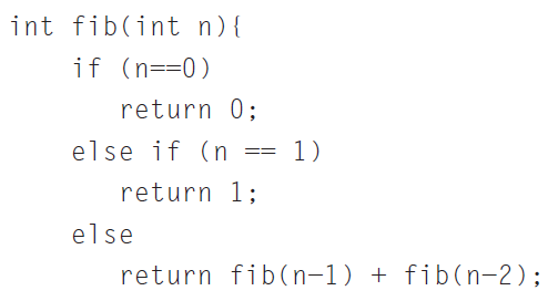 int fib(int n){ if (n==0) return 0; else if (n 1) == return 1; else return fib( n-1) + fib(n-2); 