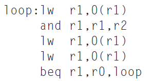 r1,0(r1) and r1,r1,r2 loop:1w 1w r1,0(r1) 1w r1,0(rl) beq r1,r0,loop 