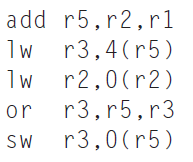 add r5,r2,rl r3,4(r5) r2,0(r2) r3,r5,r3 r3,0(r5) 1 w 1w or SW 