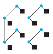 Refer to Figure 6.14b, which shows an n-cube interconnect topology of