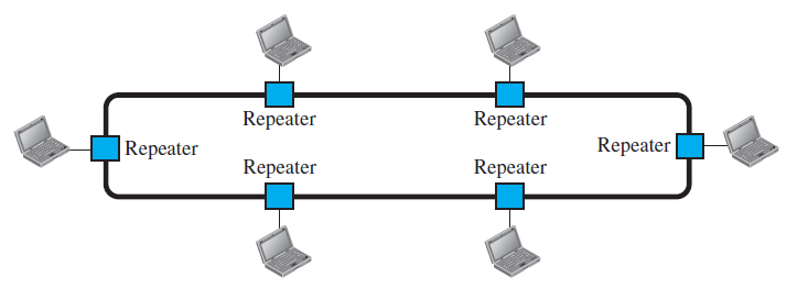 Repeater Repeater Repeater |Repeater Repeater Repeater 