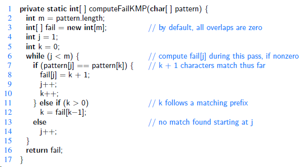 Give a justification of why the computeFailKMP method (Code Fragment