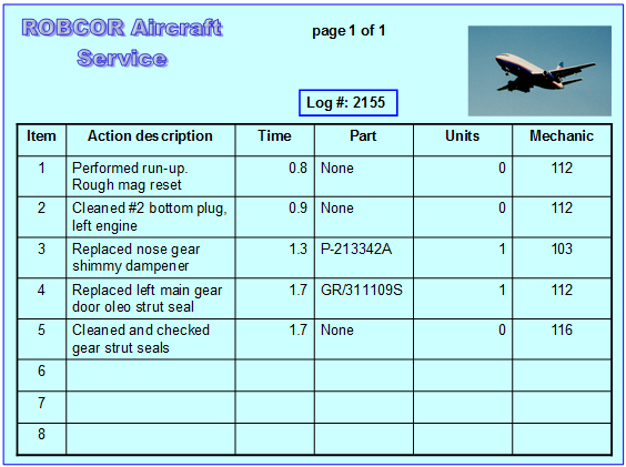 ROBCOR Aircraft page 1 of 1 Service Log #: 2155 Item Action des cription Time Part Units Mechanic 0.8 None Performed run