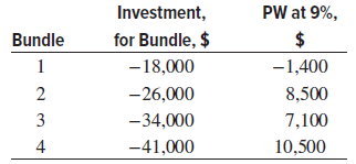 PW at 9%, Investment, for Bundle, $ Bundle -18,000 -1,400 -26,000 8,500 -34,000 3 7,100 4 -41,000 10,500 