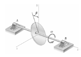 A 2.5-kg homogeneous disk of radius 100 mm rotates at the