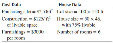 House Data Cost Data Purchasing a lot = $2.50/ft? Lot size = 100 × 150 ft Construction = $125/ ft² House size = 50 x 4