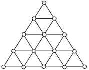 What kind of clustering is possible for the triangular topology