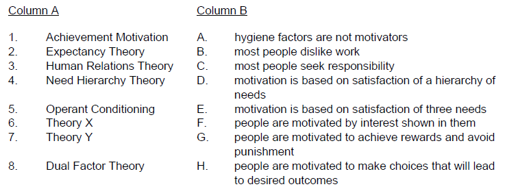 Column A Column B hygiene factors are not motivators most people dislike work Achievement Motivation A. 1. 2. 3. 4. Expe