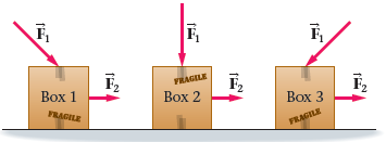 FRAGILE F, Box 1 F, Вох 2 Вох 3 FRAGILE FRAGILE 
