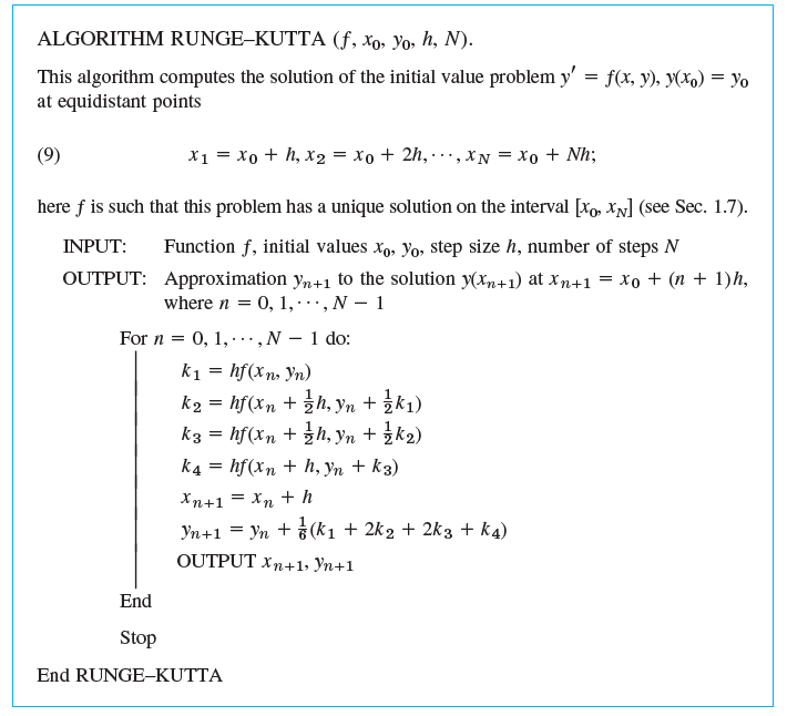 ALGORITHM RUNGE-KUTTA (f, xo, Yo, h, N). This algorithm computes the solution of the initial value problem y' = f(x, y),