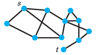 Find a shortest path P: s→t and its length by