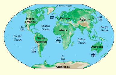 Arctic Ocean 30 100 100 Europe North Asia America Atlantic 16 100 Pacific Ocean Ocecan Africa Pacific Ocean South 20 Ind