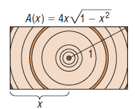 A(x) = 4x V1 - – x2 Э) 