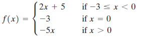 if –3 < x < 0 if x = 0 if x > 0 2х + 5 Г(х) %3D { -3 - 5х 