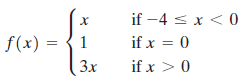 if -4 < x < 0 if x = 0 if x > 0 f(x) = {1 Зх 
